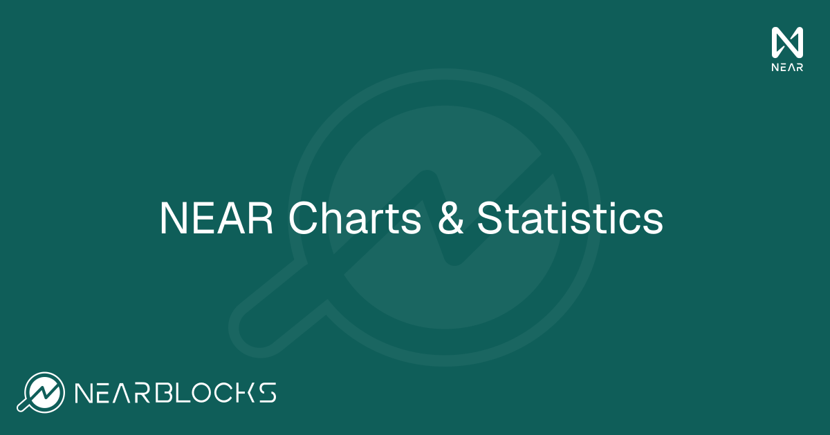 NEAR Charts & Statistics | NearBlocks